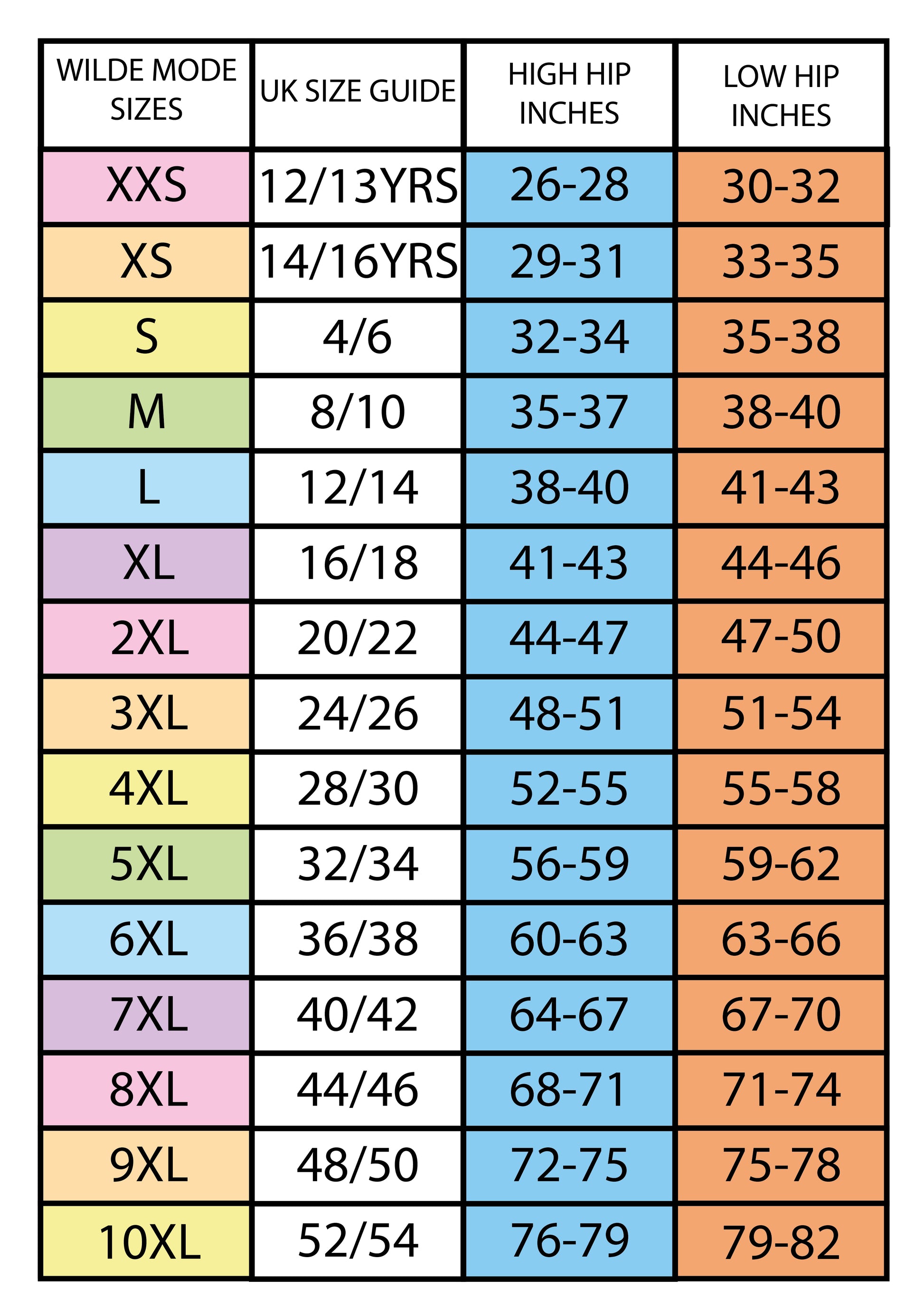 A size chart table showing sizes from XXS to 10XL with a UK size guide, high hip inches, and low hip inches in color-coded columns.