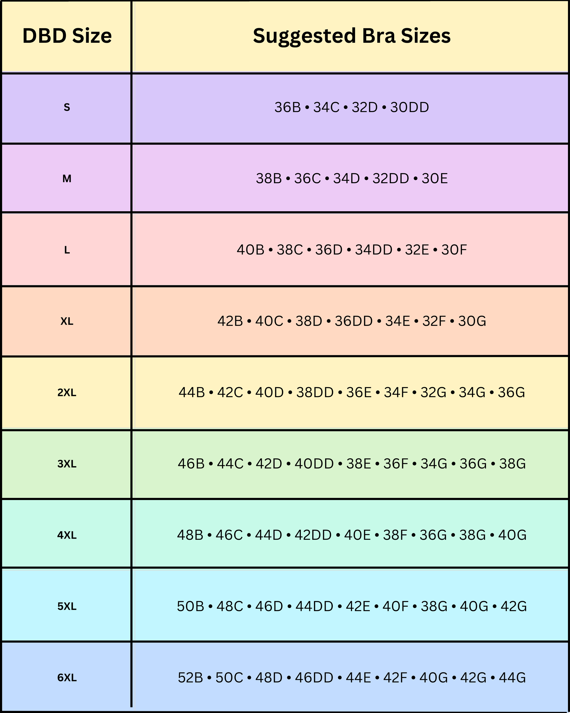 A size chart table mapping DBD sizes S through 6XL to suggested bra sizes, with pastel-colored rows and black text on a white background.