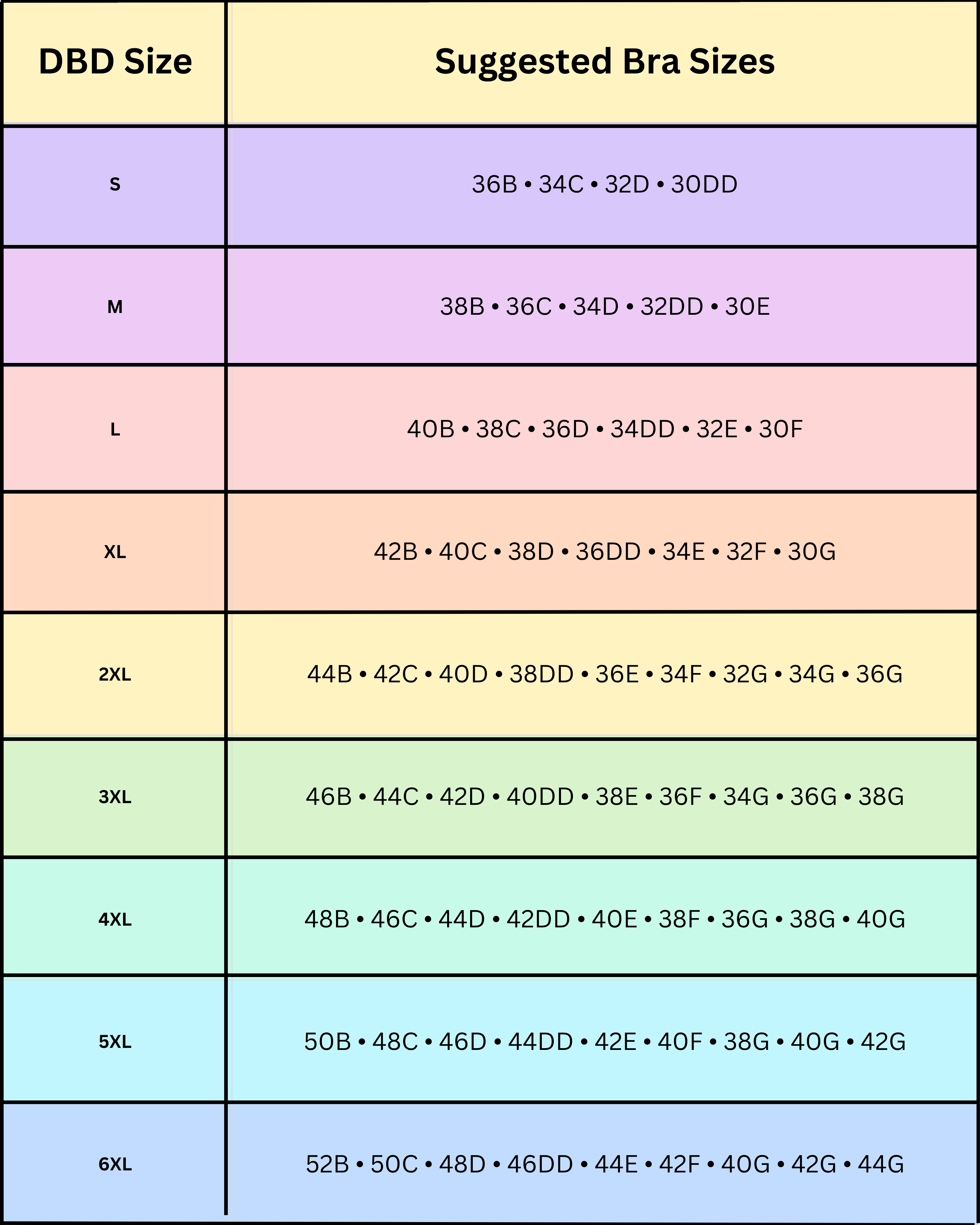 A size chart table mapping DBD sizes S through 6XL to suggested bra sizes, with pastel-colored rows and black text on a white background.