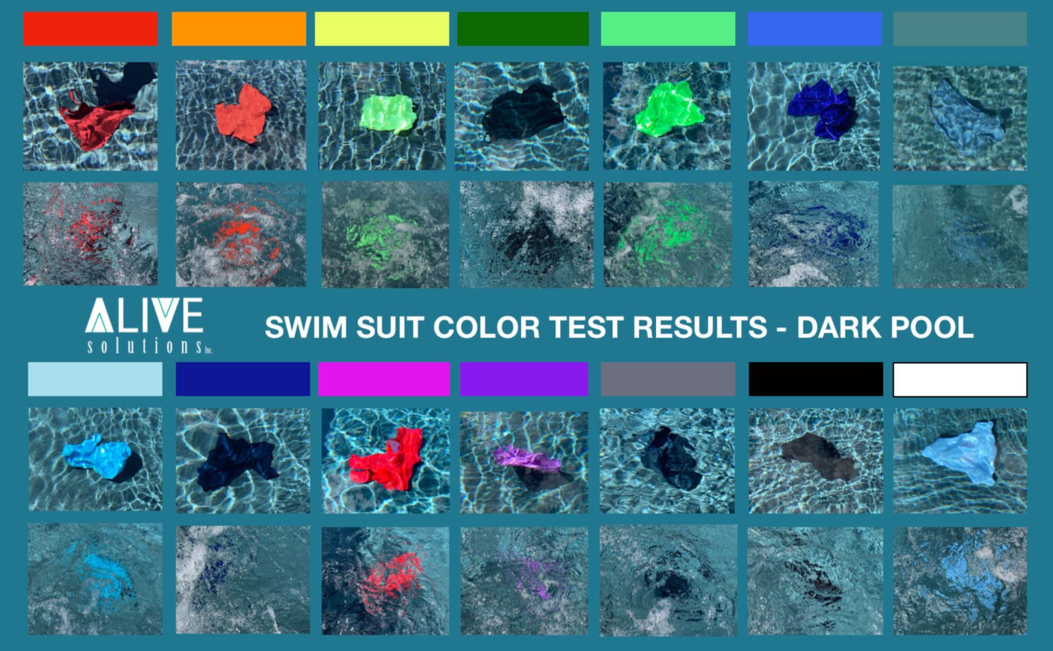 One-Piece Swimsuit | Swimsafe Neon | Recycled - Designed By Debz